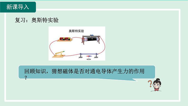 2024九年级物理全册第17章从指南针到磁浮列车17.3电动机为什么会转动课件（沪科版）03