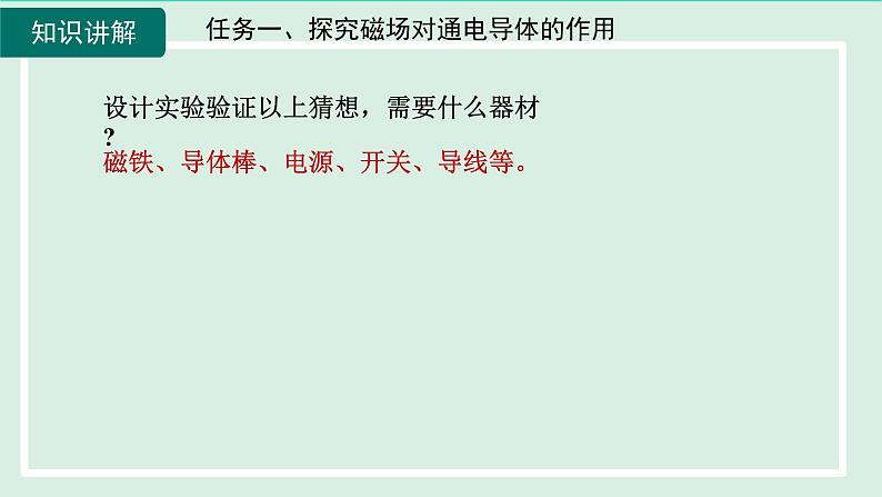 2024九年级物理全册第17章从指南针到磁浮列车17.3电动机为什么会转动课件（沪科版）07