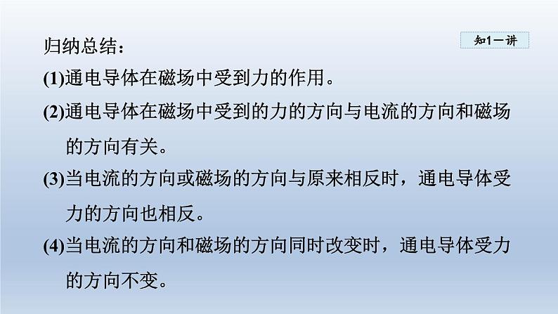 2024九年级物理全册第17章从指南针到磁浮列车17.3科学探究：电动机为什么会转动课件（沪科版）第8页