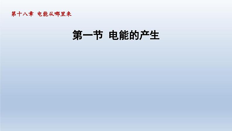 2024九年级物理全册第18章电能从哪里来18.1电能的产生课件1（沪科版）01
