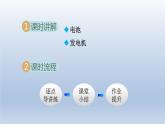 2024九年级物理全册第18章电能从哪里来18.1电能的产生课件1（沪科版）