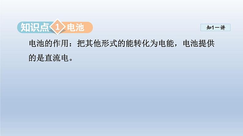 2024九年级物理全册第18章电能从哪里来18.1电能的产生课件1（沪科版）03