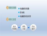 2024九年级物理全册第18章电能从哪里来18.2科学探究：怎样产生感应电流课件1（沪科版）