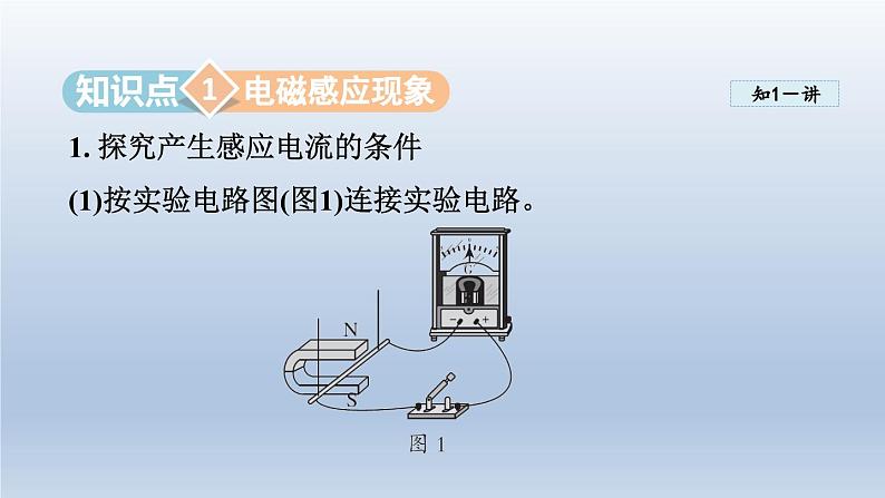 2024九年级物理全册第18章电能从哪里来18.2科学探究：怎样产生感应电流课件1（沪科版）第3页