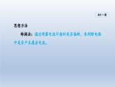 2024九年级物理全册第18章电能从哪里来18.2科学探究：怎样产生感应电流课件1（沪科版）
