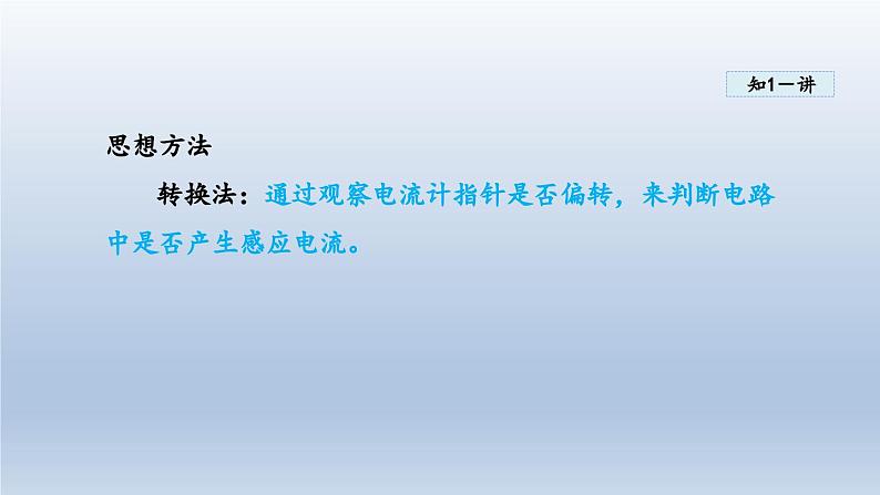 2024九年级物理全册第18章电能从哪里来18.2科学探究：怎样产生感应电流课件1（沪科版）第4页