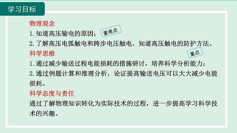 2024九年级物理全册第18章电能从哪里来18.3电能的输送课件（沪科版）第2页