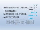 2024九年级物理全册第19章走进信息时代19.1感受信息课件（沪科版）