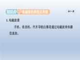 2024九年级物理全册第19章走进信息时代19.2让信息“飞”起来课件（沪科版）