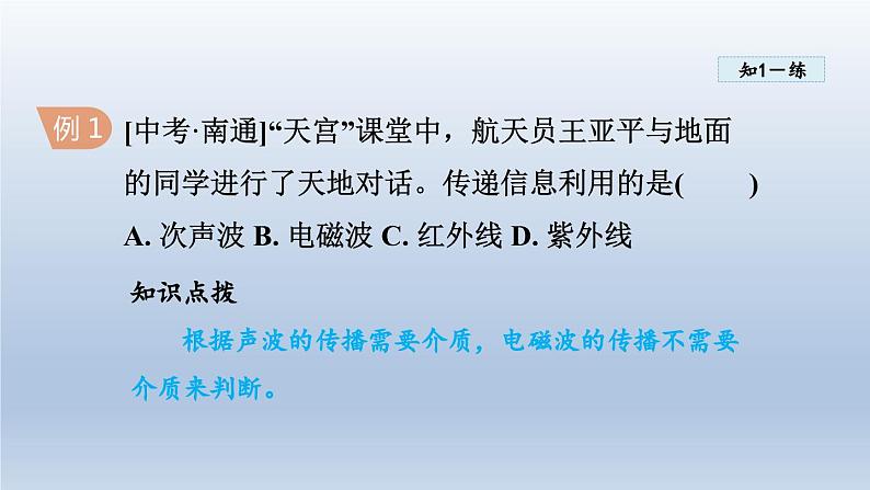 2024九年级物理全册第19章走进信息时代19.2让信息“飞”起来课件（沪科版）08