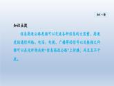 2024九年级物理全册第19章走进信息时代19.3踏上信息高速公路课件（沪科版）