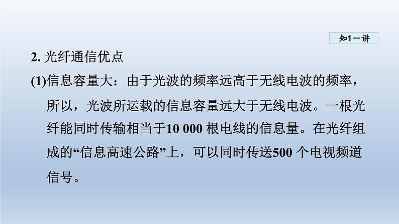 2024九年级物理全册第19章走进信息时代19.3踏上信息高速公路课件（沪科版）第6页