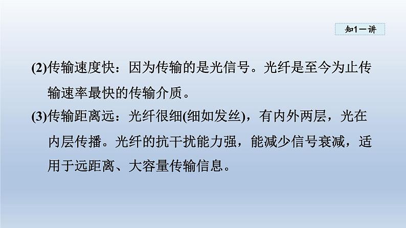 2024九年级物理全册第19章走进信息时代19.3踏上信息高速公路课件（沪科版）第7页