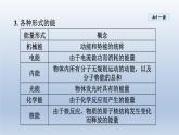 2024九年级物理全册第20章能源材料与社会20.1能量的转化与守恒课件（沪科版）