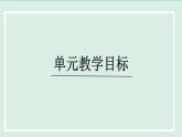 2024九年級(jí)物理全冊(cè)第19章走進(jìn)信息時(shí)代第20章能源材料與社會(huì)單元整體設(shè)計(jì)課件（滬科版）