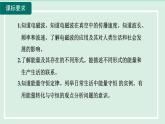2024九年級(jí)物理全冊(cè)第19章走進(jìn)信息時(shí)代第20章能源材料與社會(huì)單元整體設(shè)計(jì)課件（滬科版）