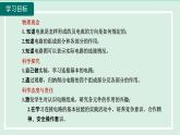 2024九年級(jí)物理全冊(cè)主題二電流及電流的形成條件課件（滬科版）