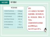 2024九年級(jí)物理全冊(cè)主題三測(cè)量電流的大小課件（滬科版）