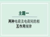 2024九年級(jí)物理全冊(cè)主題一兩種電荷及電荷間的相互作用規(guī)律課件（滬科版）