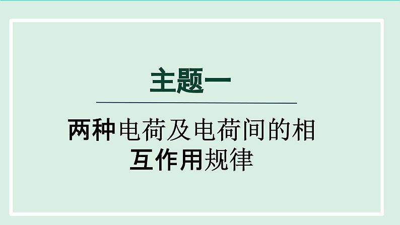 2024九年级物理全册主题一两种电荷及电荷间的相互作用规律课件（沪科版）01