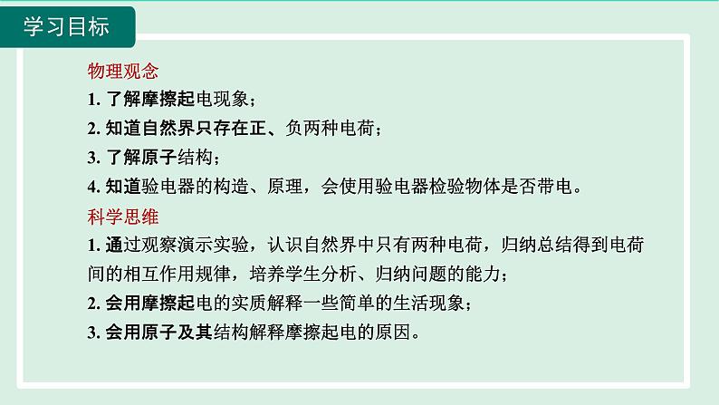 2024九年级物理全册主题一两种电荷及电荷间的相互作用规律课件（沪科版）02