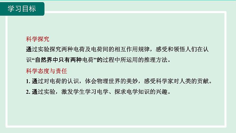 2024九年级物理全册主题一两种电荷及电荷间的相互作用规律课件（沪科版）03