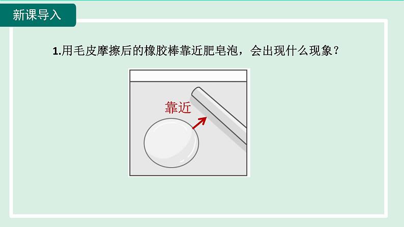 2024九年级物理全册主题一两种电荷及电荷间的相互作用规律课件（沪科版）04