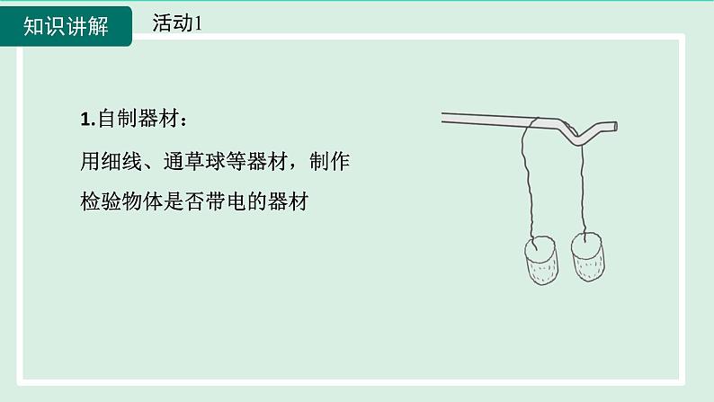 2024九年级物理全册主题一两种电荷及电荷间的相互作用规律课件（沪科版）06