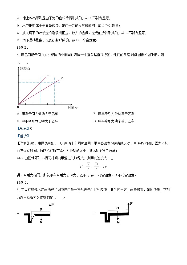 2024年山东省济南市章丘区中考二模物理试题03