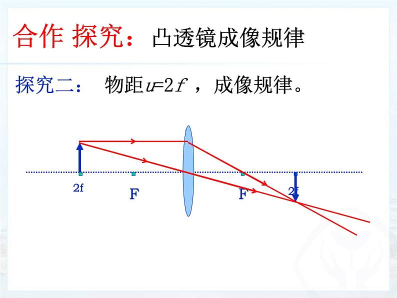 5.2 生活中的透镜 课件 人教版物理八年级上册08