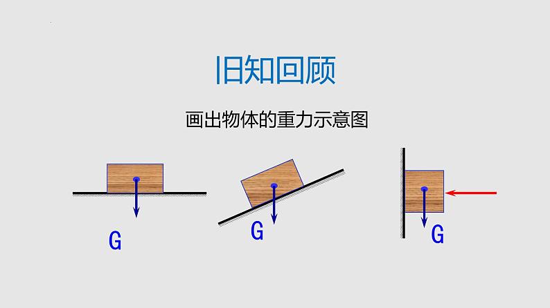 8.1压力的作用效果 课件 沪科版物理八年级下学期02