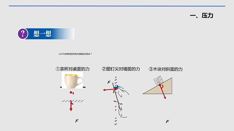 8.1压力的作用效果 课件 沪科版物理八年级下学期07