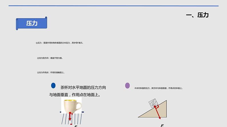 8.1压力的作用效果 课件 沪科版物理八年级下学期08