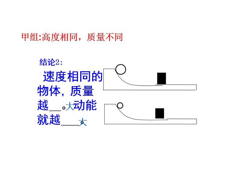 11.3动能和势能 课件人教版物理八年级下学期  (1)第5页