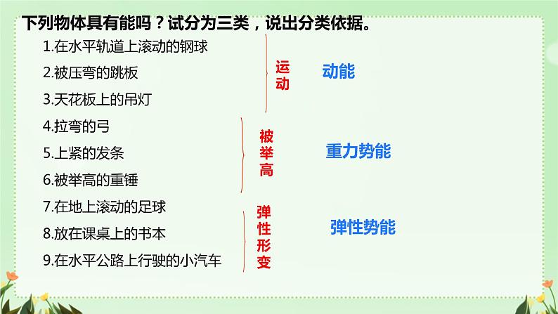 11.3动能和势能 课件人教版物理八年级下学期第8页