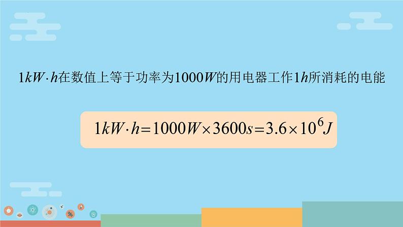 第十五章  电功和电热第一节电能表与电功 课件 苏科版九年级物理下册04