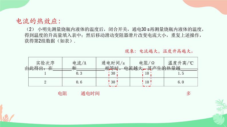 第十五章  电功和电热第三节电热器 电流的热效应 课件苏科版九年级物理下册07