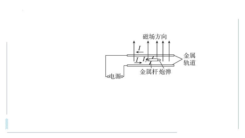 第十七章 电动机与发电机 全章高频考点专训 课件物理沪粤版九年级下册05