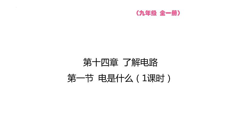 14.1 电是什么  课件物理沪科版九年级全一册第1页