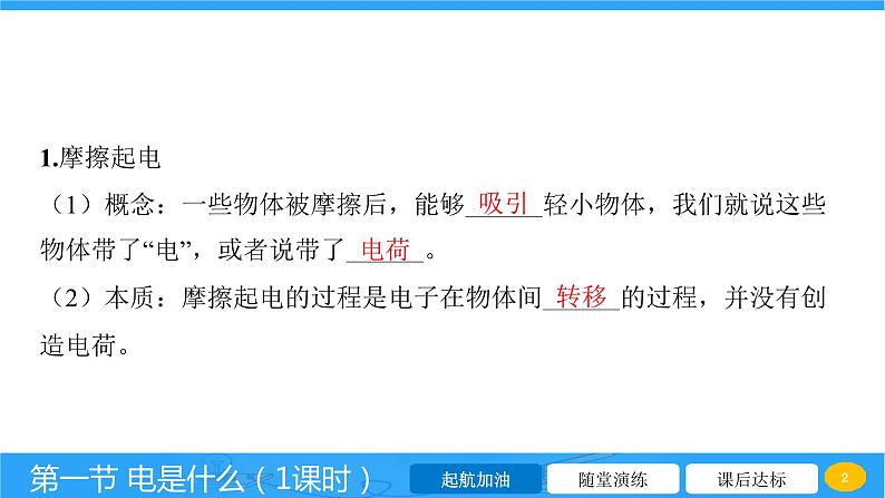 14.1 电是什么  课件物理沪科版九年级全一册第2页