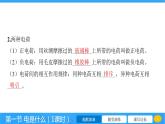 14.1 电是什么  课件物理沪科版九年级全一册