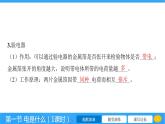 14.1 电是什么  课件物理沪科版九年级全一册
