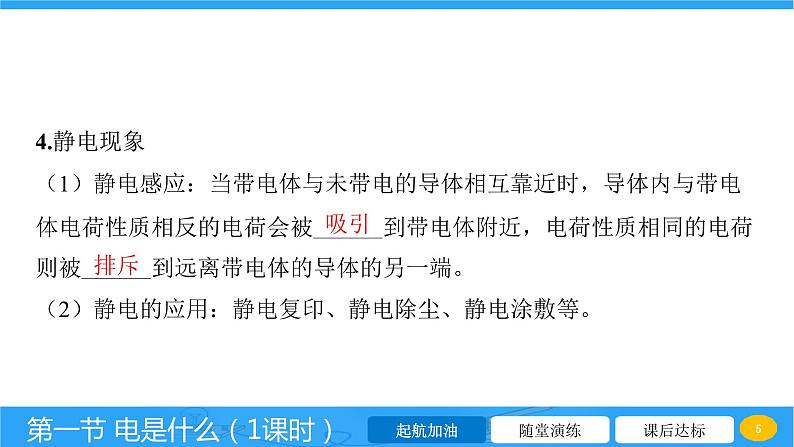 14.1 电是什么  课件物理沪科版九年级全一册第5页