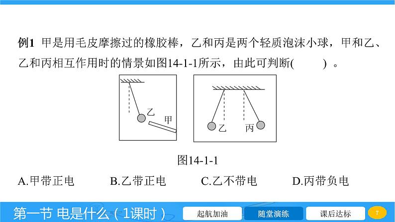 14.1 电是什么  课件物理沪科版九年级全一册第7页