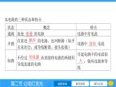 14.2 让电灯发光  课件物理沪科版九年级全一册