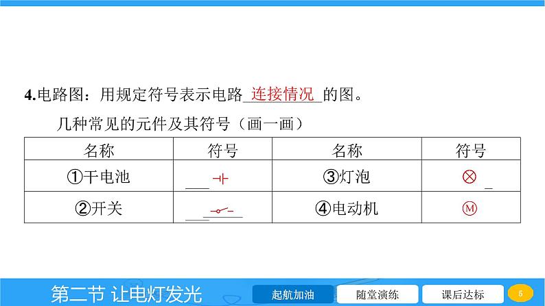 14.2 让电灯发光  课件物理沪科版九年级全一册05