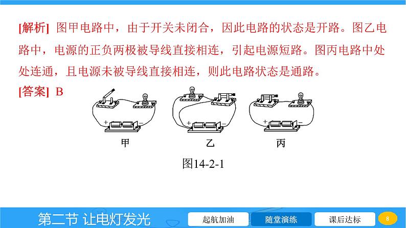 14.2 让电灯发光  课件物理沪科版九年级全一册08