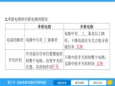 14.3 连接串联电路和并联电路  课件 物理沪科版九年级全一册