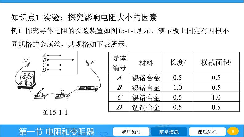 15.1 电阻和变阻器 课件物理沪科版九年级全一册第8页