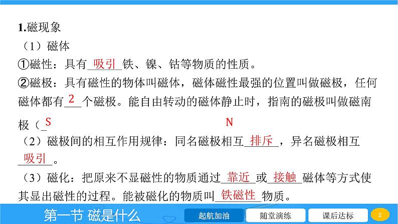 17.1 磁是什么  课件物理沪科版九年级全一册第2页